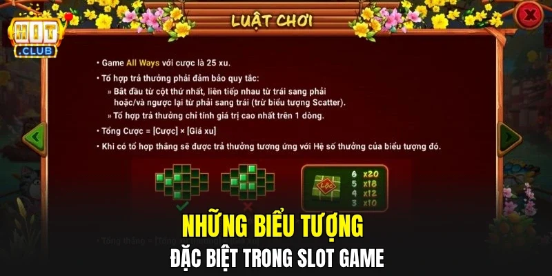 Những biểu tượng đặc biệt trong slot game